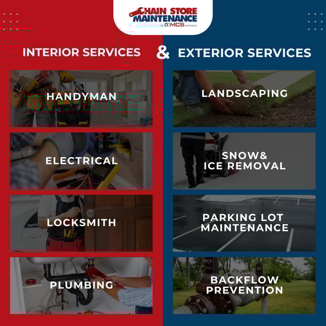 interiorexterior services-3