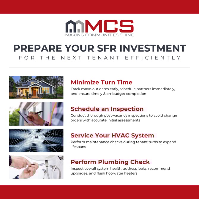 SFR-tenant-turns