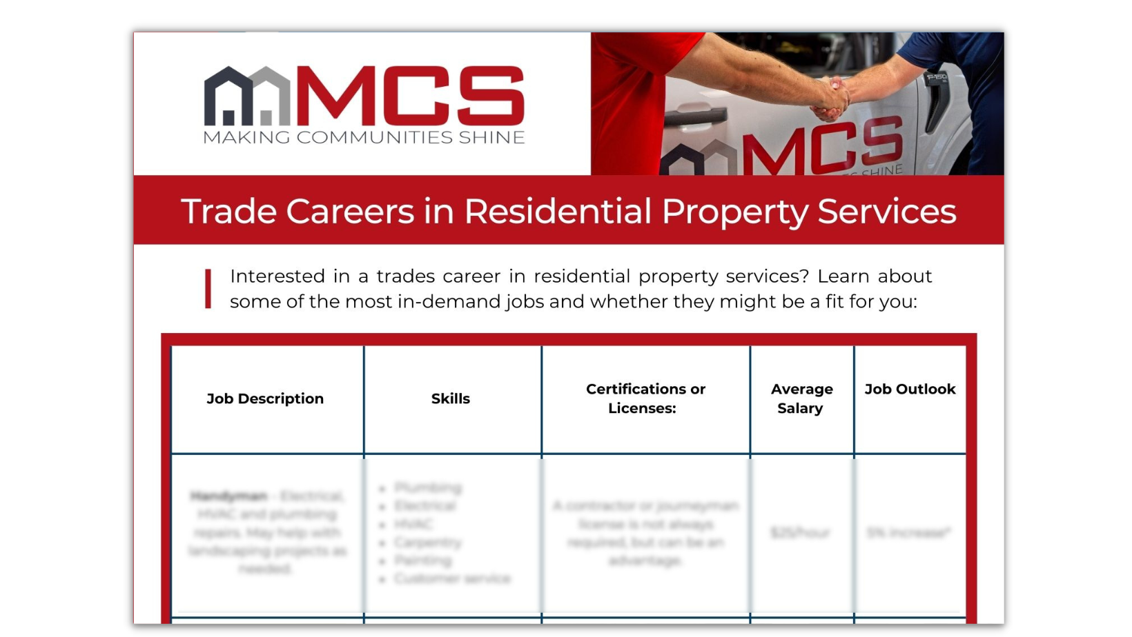 residential-trade-careers-reference